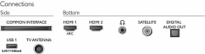 43" Телевизор Philips 43PFS5505 2020 LED